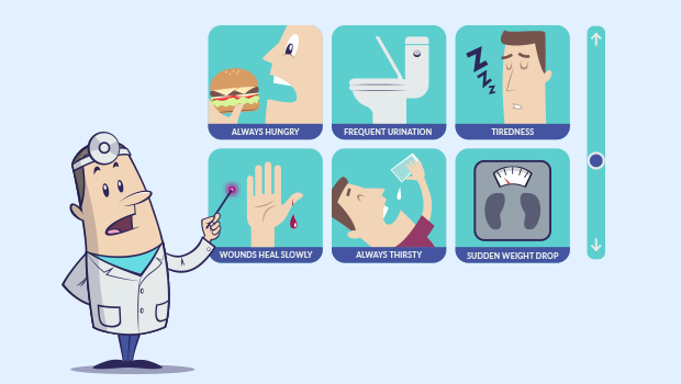 Early-and-Advanced-Symptoms-of-Diabetes